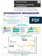 Vendor Invoice Submissionand Delivery