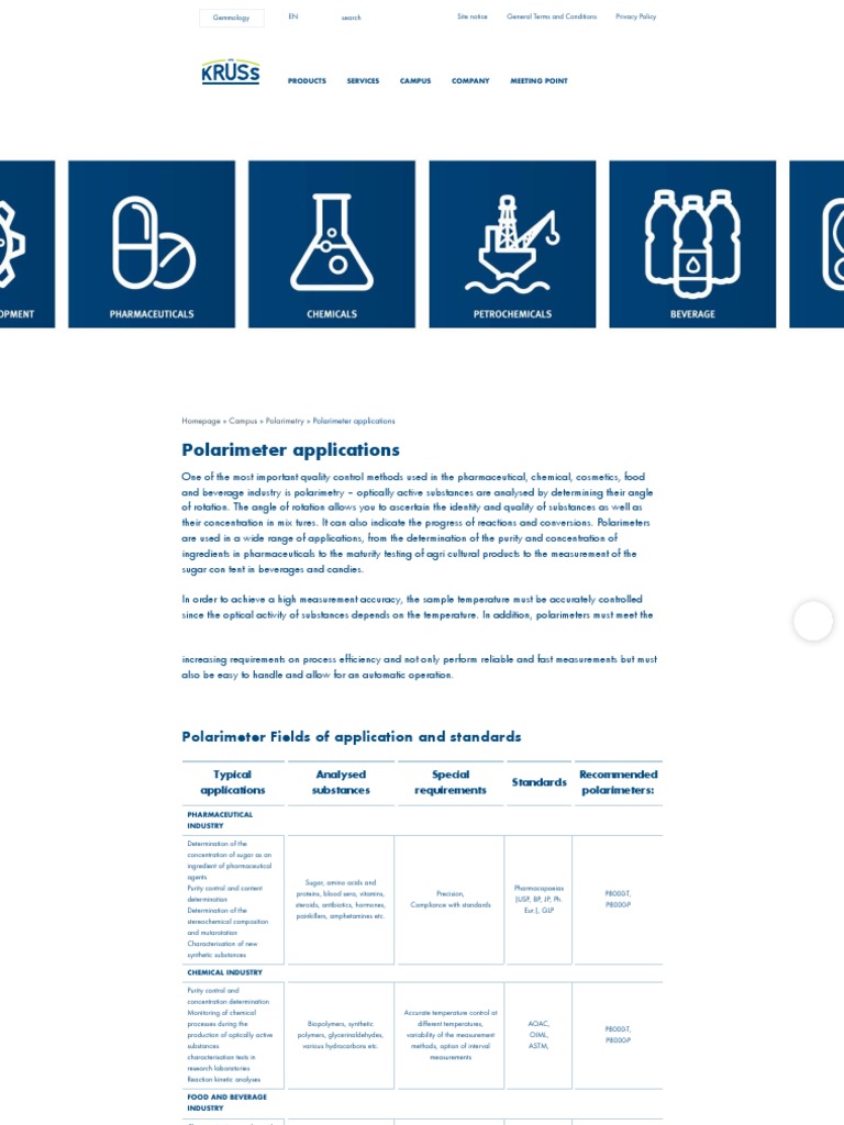 Why A Polarimeter - Different Polarimeter Applications | PDF | Sugar ...