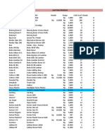 Daftar Produk Kantor