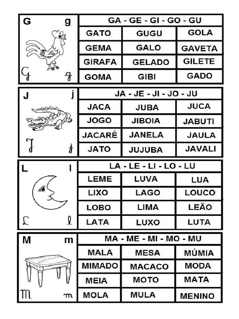 Fichas 2 | PDF