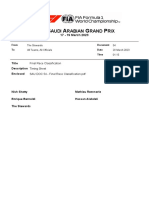 2023 Saudi Arabian Grand Prix - Final Race Classification