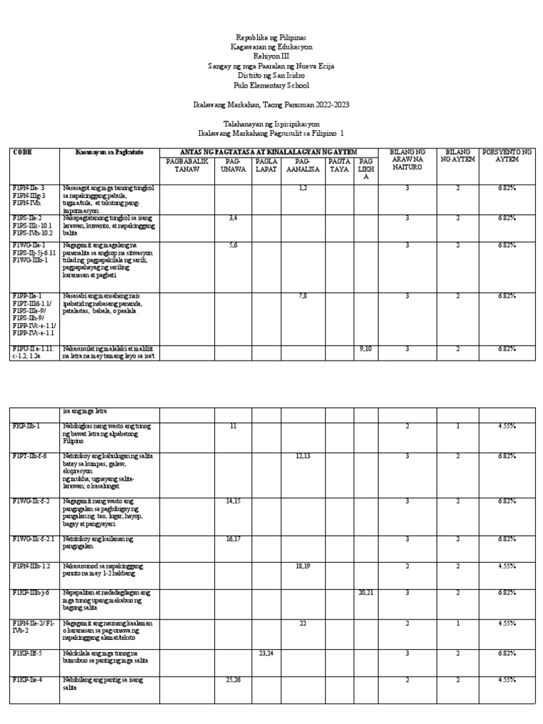 Filipino Tos | PDF