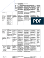 9 Program Remedial Dan Pengayaan