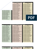 JADWAL PSIKOTES TAHAP 2 AMPP 2022 (Jadwal Setiap Warna Berbeda)