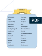 Shopping Phrases - Selecting Goods 1