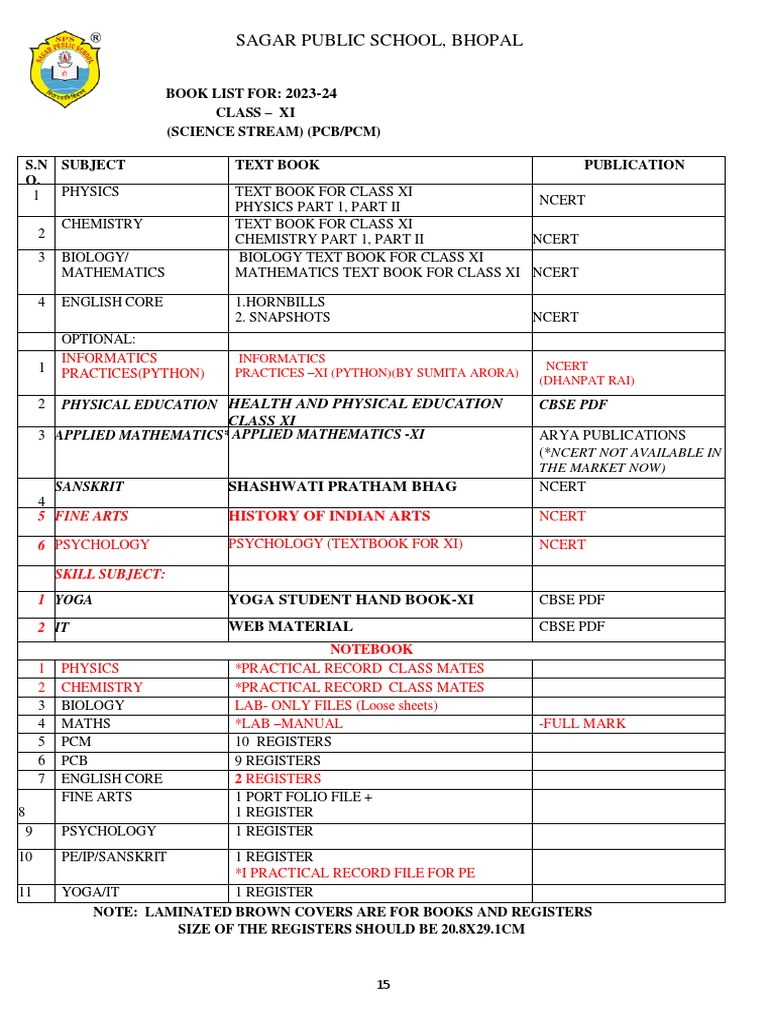 Class 11 Science Pdf Textbook Science