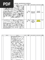 Iyini Inkondlo | PDF