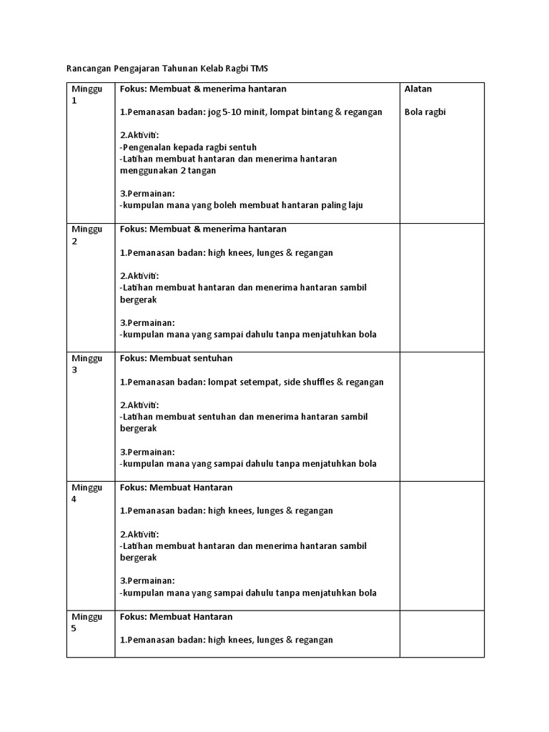 Rancangan Pengajaran Ragbi TMS 12 Minggu | PDF