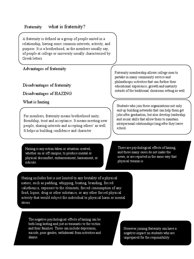 FRATERNITY TERMS DEFINITIONS AND MEANINGS intelligence overview