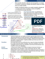 Excitación: Relajación Vibracional Relajación Vibracional