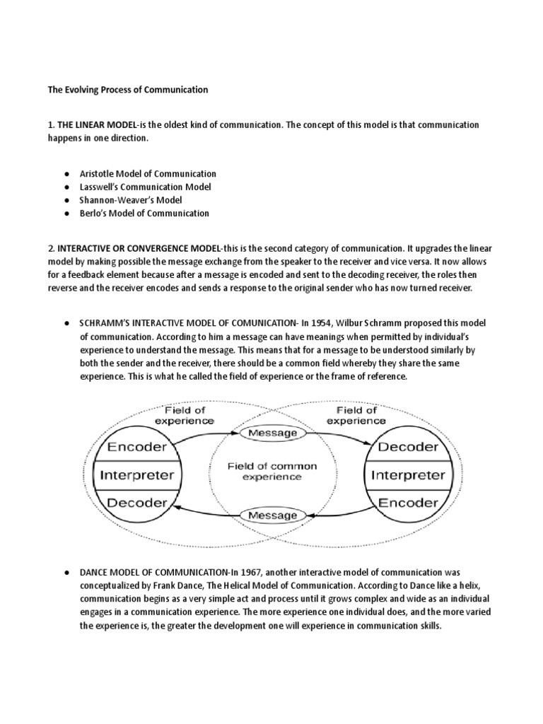 the-evolving-process-of-communication-pdf-communication-nonverbal
