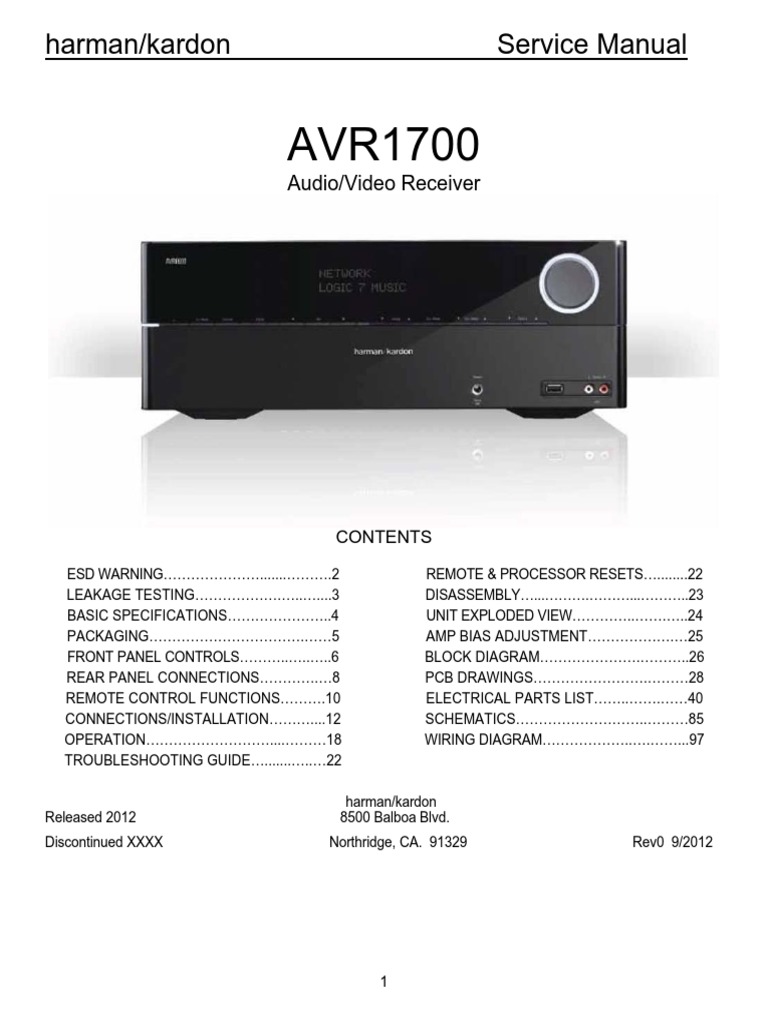 Harman Kardon AVR1700 PDF