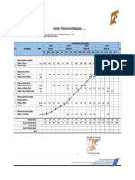 Jadwal Pelaksanaan Pekerjaan: Komulatif Progress Rencana