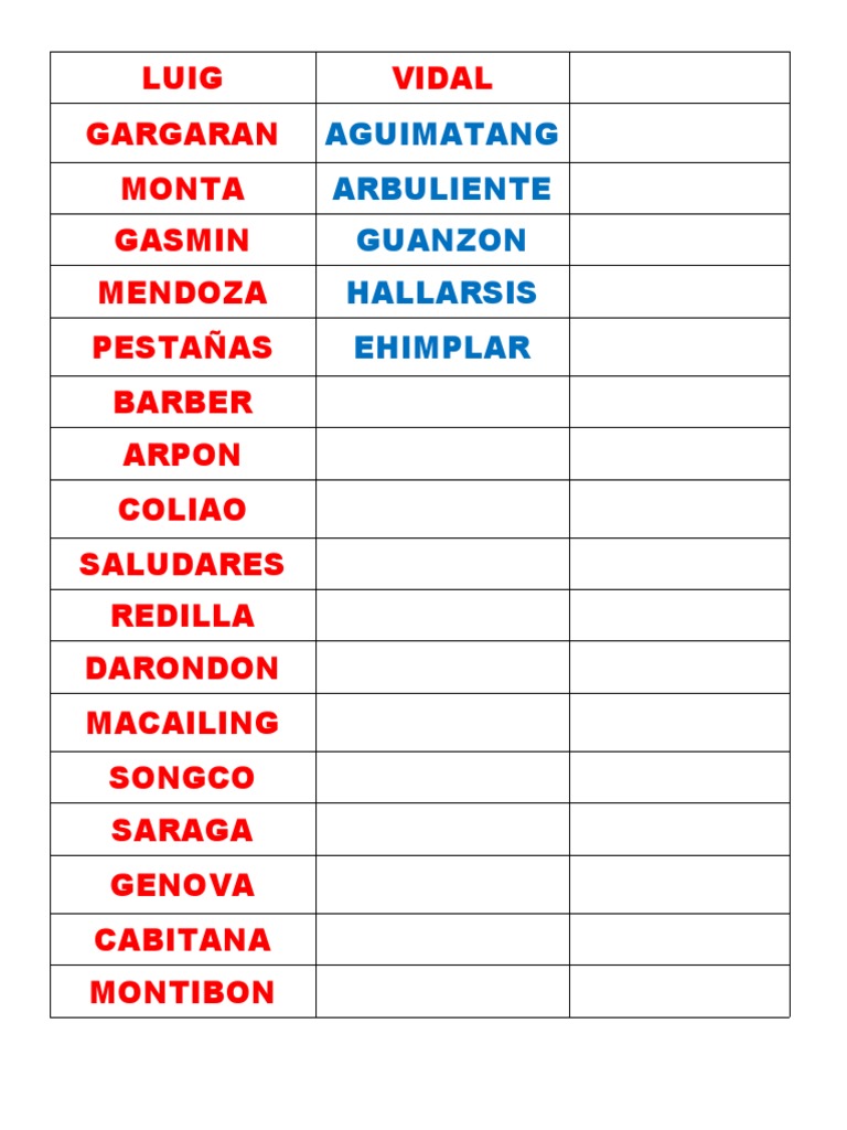 Cadet Names Label PDF