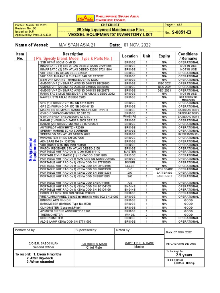 Vessel Equipment Inventory List Nov. 22,2022 PDF Equipment