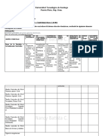 Cuadro Comparativo Gestión Escolar