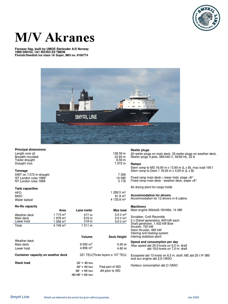 M/V Norsky: - Member of Spliethoff Group, PDF, Transport