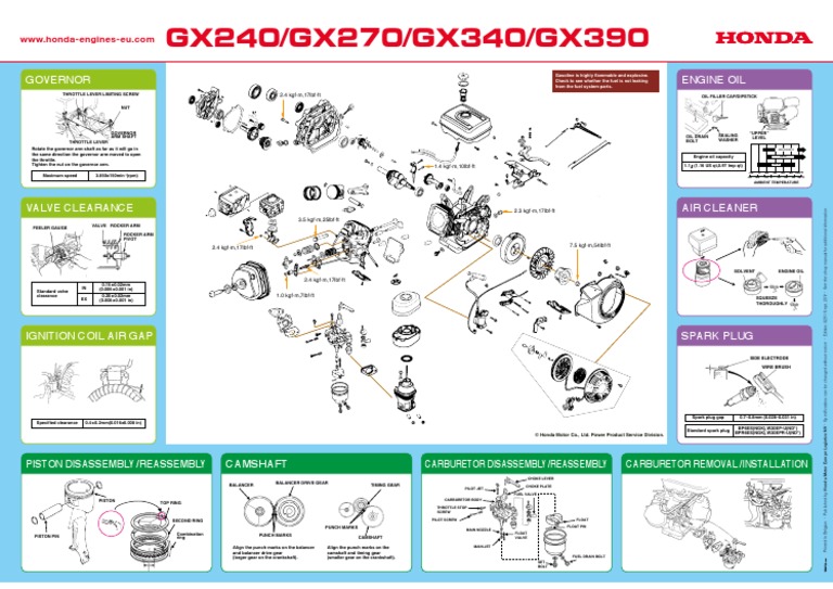 HePbak 4 Pz/Lotto Valvola Di Scarico Rotatore Adatto For GX240 - Foto 3