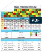 Schedule Shift Bagian Interkoneksi Listrik 2023