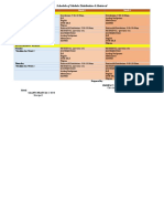 Schedule of Module DistributionRetrieval