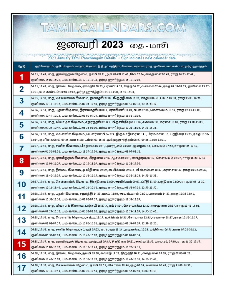 January 2023 Tamil Panchangam PDF