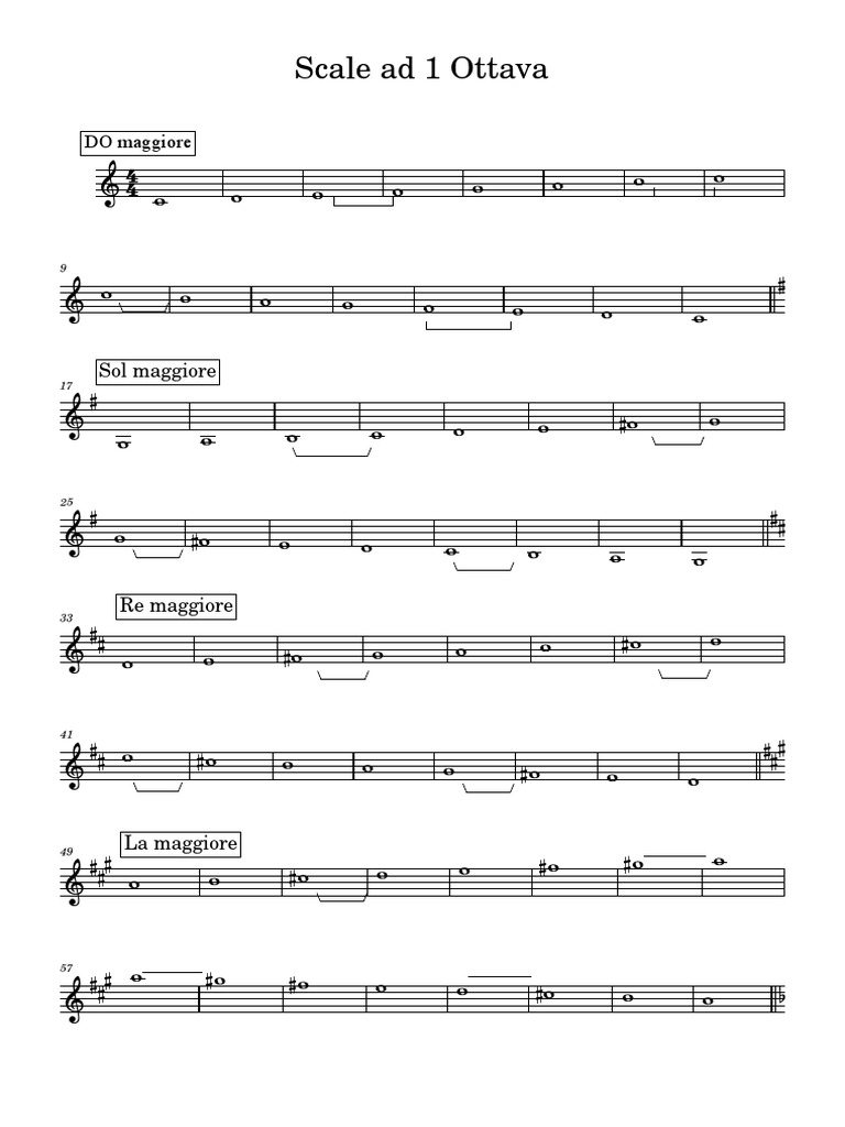 Escalas Musicales en Diferentes Tonalidades | PDF