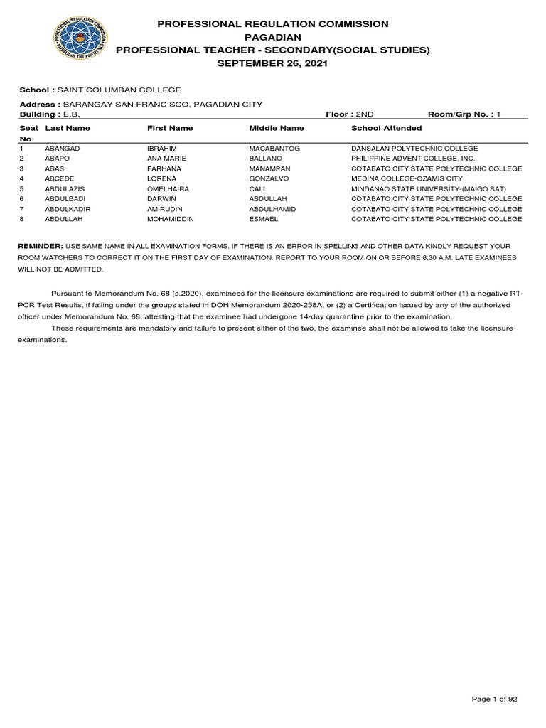 Professional Regulation Commission Pagadian Professional Teacher