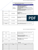 Tarefa: Trabalho em Espaço Confinado