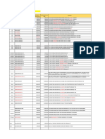 Cen Sks Comp | PDF | Advanced Micro Devices | Computer Hardware