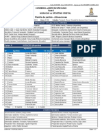 Planilla de Partido - Alineaciones: Conmebol Libertadores 2023 Fase 3