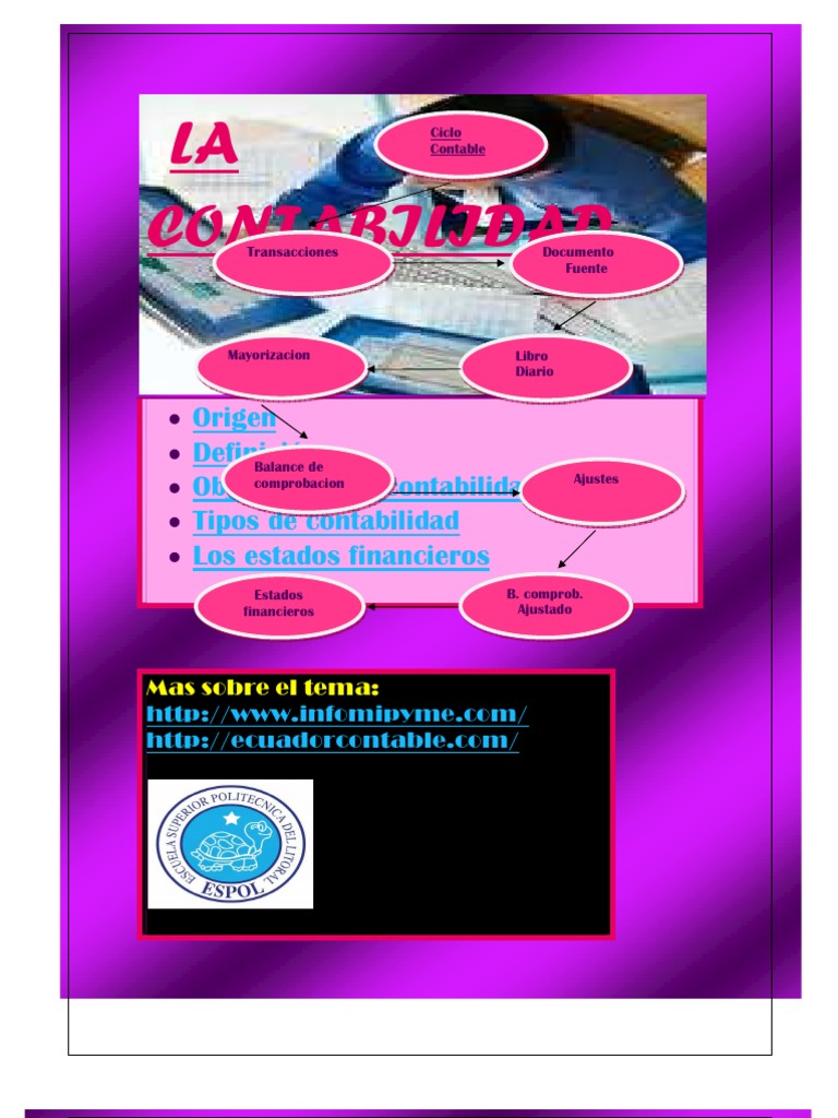 Ginger Web | PDF