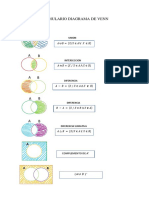 Formulario Diagrama de Venn: Union