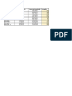 Diagrama de Gantt (Modelo)