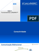 Iot Com Lorawan ™: Aula 4