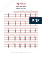 Peso Fetal Estimado