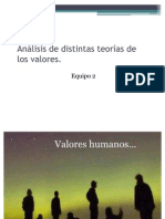 Análisis de Los Valores