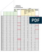 Cátedra Minuto de Dios Calificaciones Primer Corte NRC 10-3274 - Tutor: Wilmer Harold Mariño Niño Evaluativas Formativas