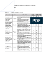 KISI-KISI SOAL PTS SD KELAS III SEMESTER 2