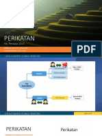 Perikatan: Hk. Perdata 2023