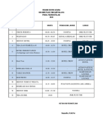 RUNDOWN