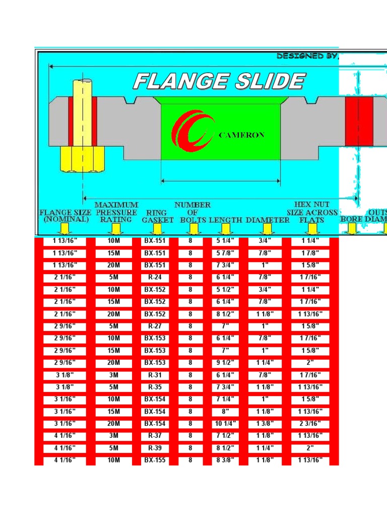 Flange Slide PDF