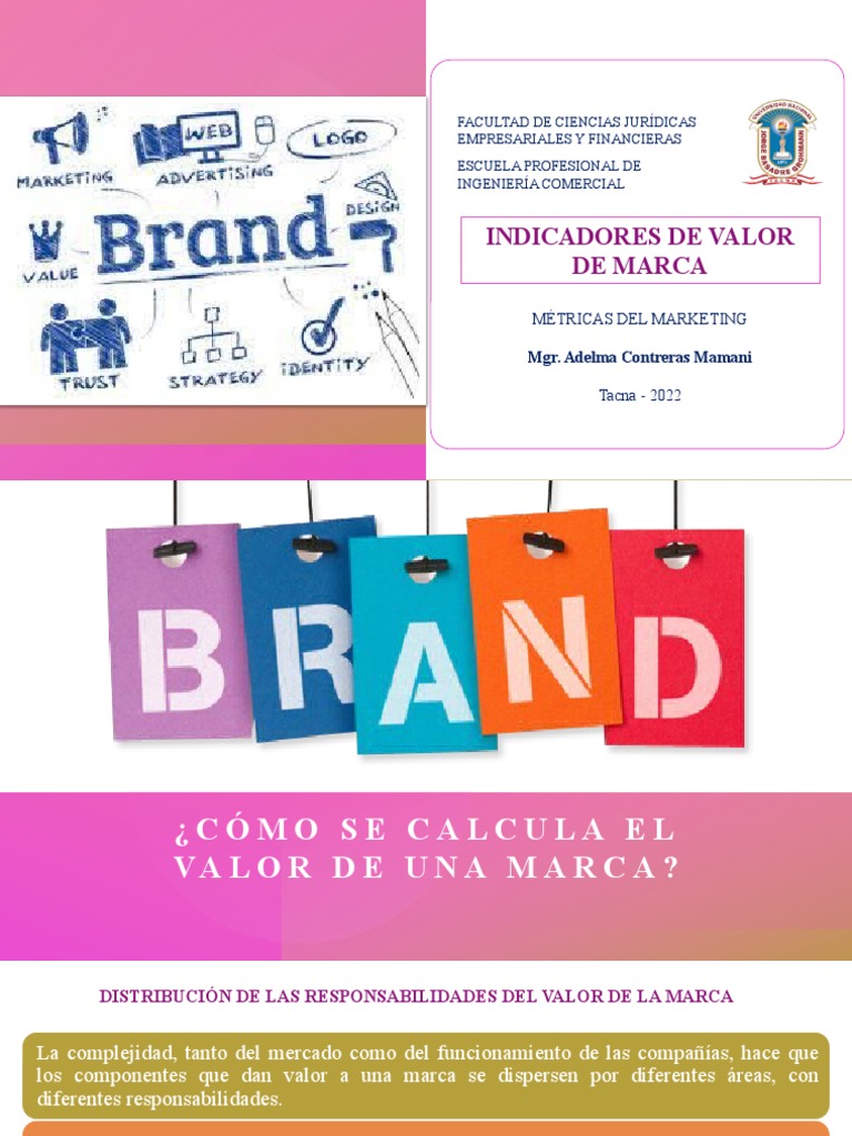 Sesion 10 Indicadores de Valor de Marca | PDF | Marca | Marketing