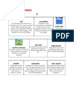 Volcano Dictionary