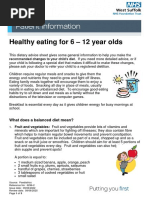 Healthy Eating For 6 - 12 Year Olds