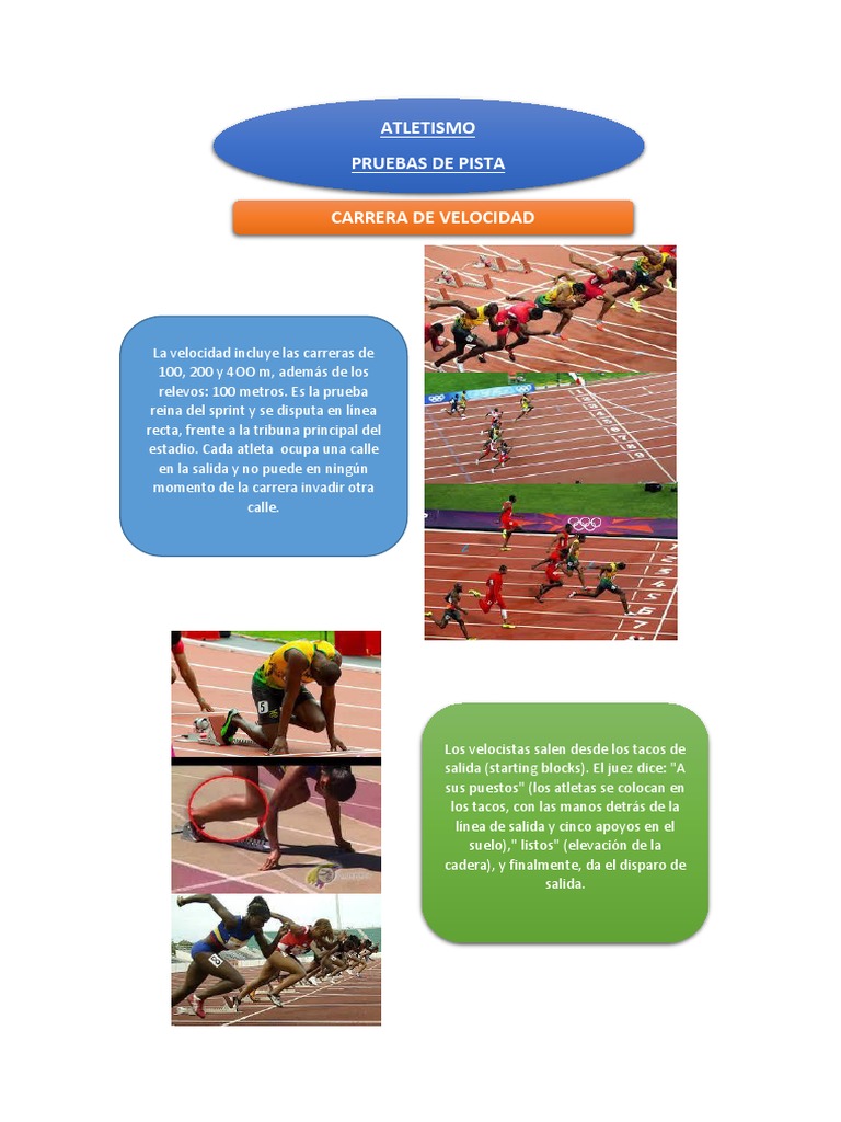 Pruebas de Pista en Atletismo | PDF | Deporte del atletismo | Maratón