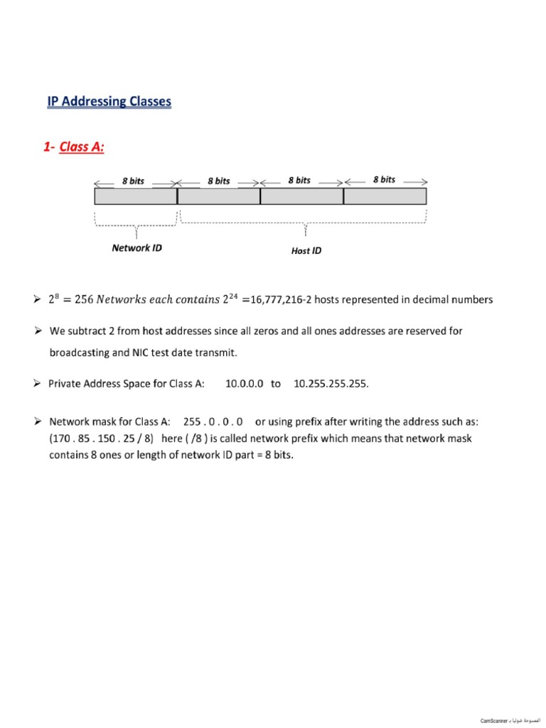 IP Subnetting | PDF