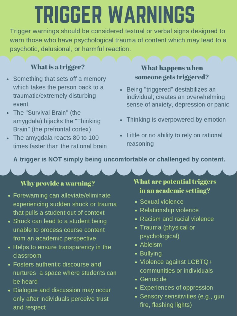 Trigger Warnings | PDF | Psychological Trauma | Neuroscience