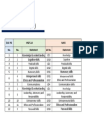 MQF 2.0 To AIMS Mapping