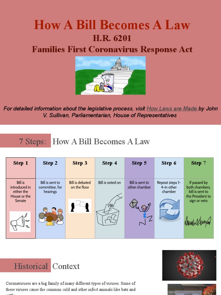 How A Bill Becomes A Law: H.R. 6201 Families First Coronavirus 