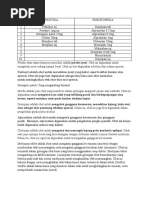 Mitti eshagidagi ulkan sik, porno onlayn